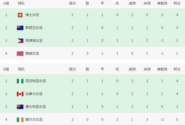 福利视频午夜